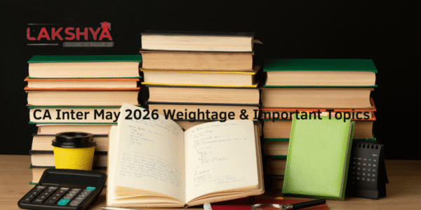 CA Inter Chapter Wise Weightage – CA Inter May 2026